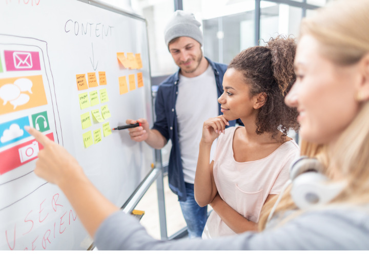 Three people are looking at a dry erase board with notes